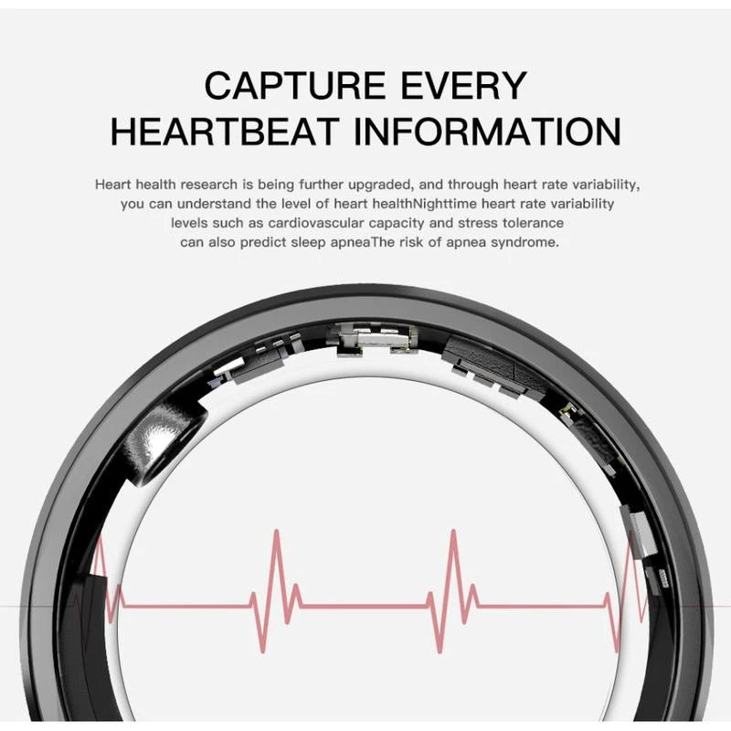 Smart Health Tracking Ring